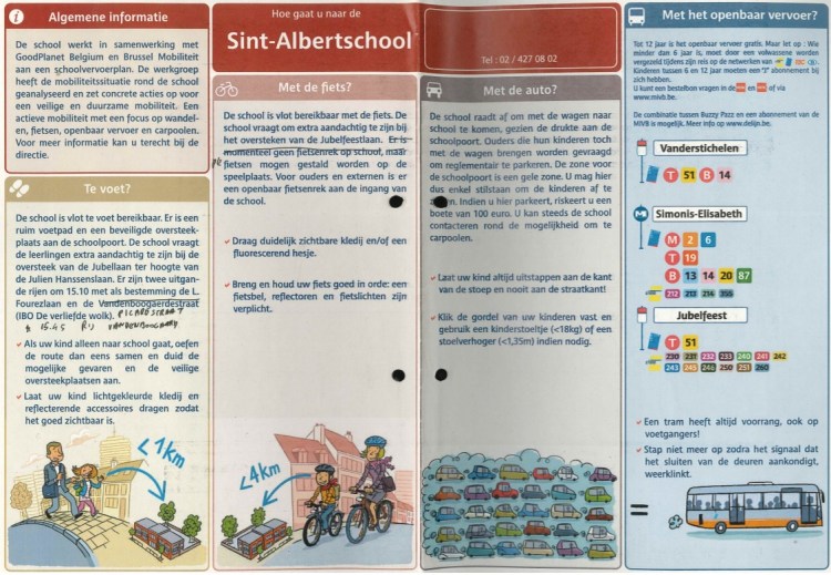 bereikbaarheidsfiche